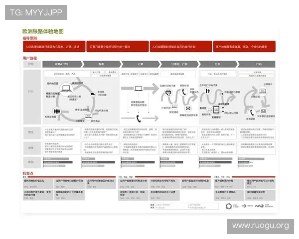 Bwin博彩平台安全性分析与用户体验提升指南 Bwin博彩平台安全性分析与用户体验提升指南