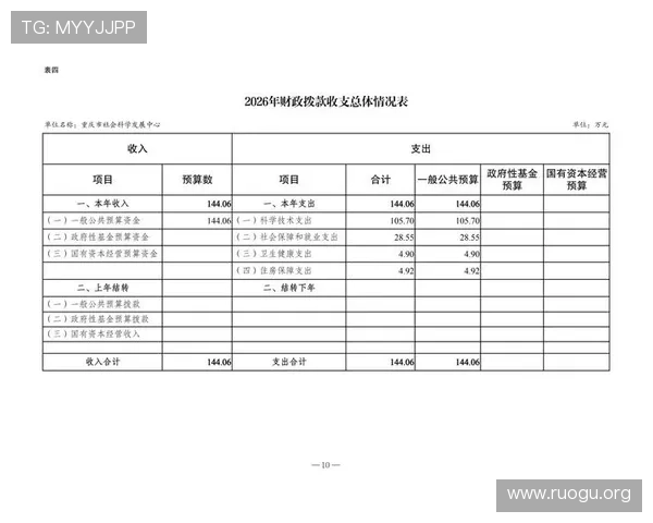 三公经费是哪三公在政府财务中的具体支出项目及其预算控制方法 三公经费是哪三公在政府财务中的具体支出项目及其预算控制方法