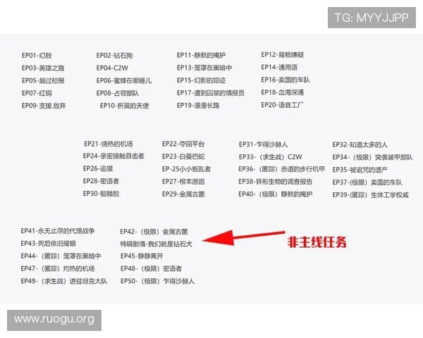 如何快速实现必赢平台登录，提供详细步骤与常见问题解决方案