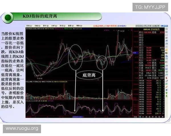 快3预测未来走势的专业技巧与实战经验分享助你轻松把握中奖机会 快3预测未来走势的专业技巧与实战经验分享助你轻松把握中奖机会
